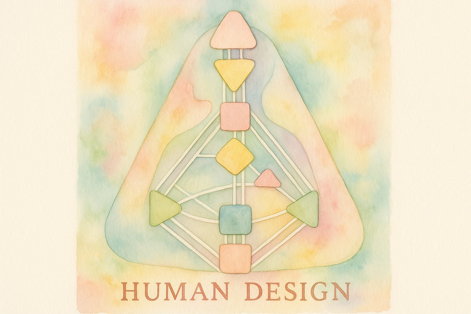 Human Design - Diagrama ilustrativo